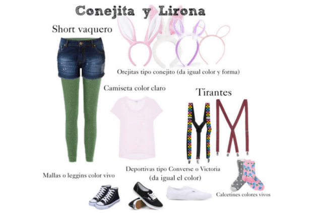 alicia en el pais de las maravillas vestuario